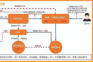 今夏有资格签4年1.815亿！队记：尼克斯目前没有交易兰德尔的打算